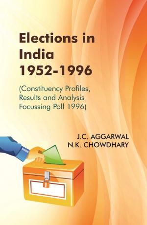 ELECTION IN INDIA : 1952-96